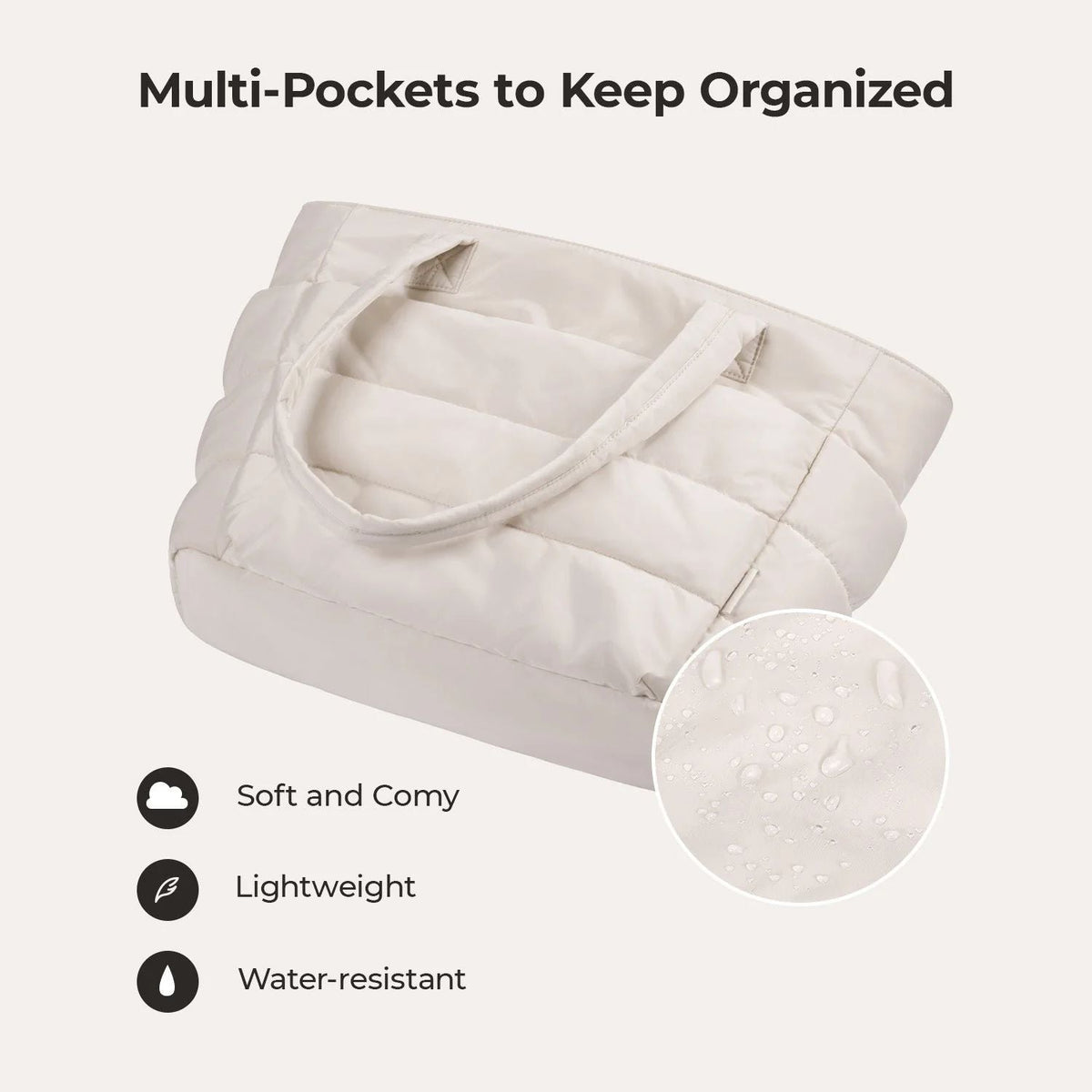 Infographic on the water-resistant quilted fabric of the tote