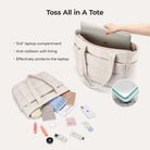 Infographic showing the tote laptop compartment and contents